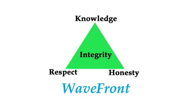 Wavefront Health Technologies Corporate Philosophy
